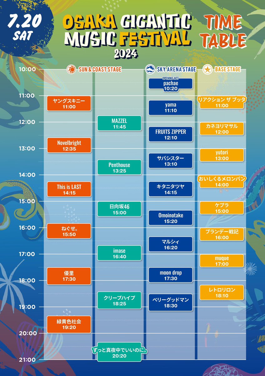 ねぐせ。 on X: ねぐせ。 on X: