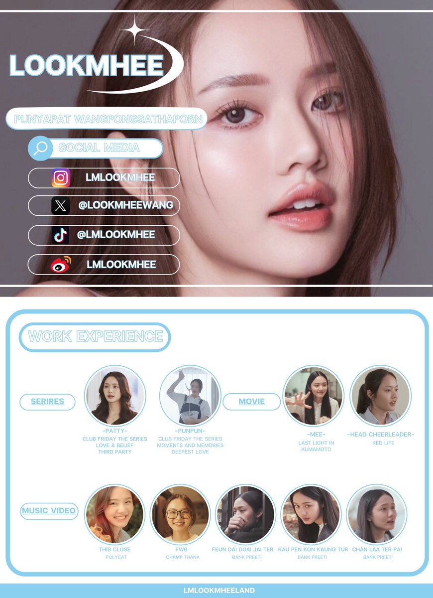 [ ทำความรู้จักกับ ลูกหมี ปัญญาพัชร @Lookmheewang ] [ LET'S GET TO KNOW ...