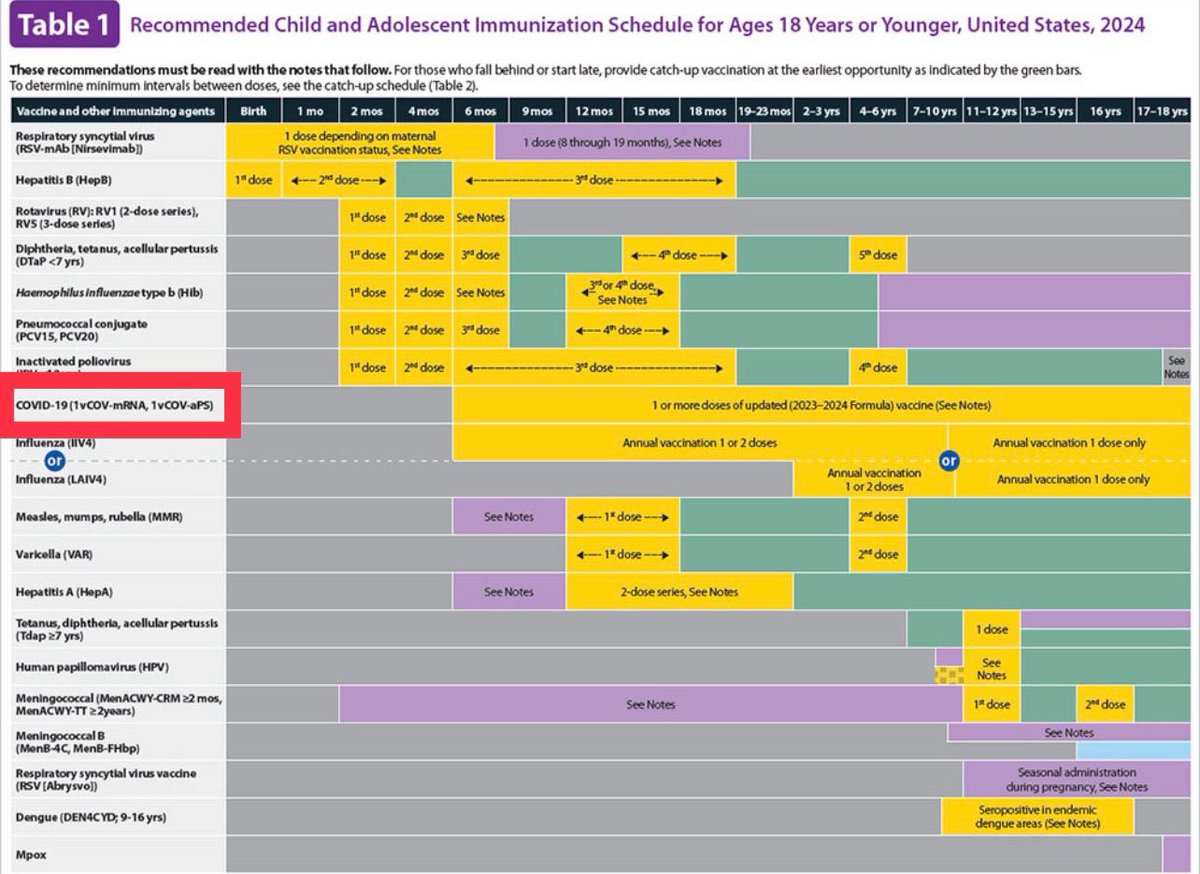 Mary Talley Bowden MD tweet media
