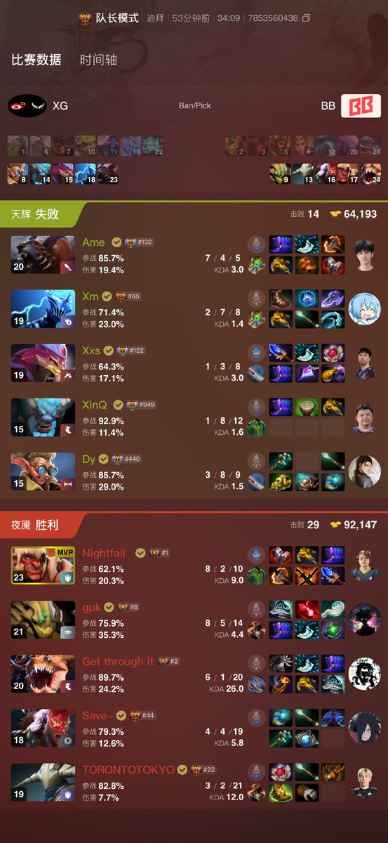 xtremegamingcn's tweet image. #RiyadhMasters #EsportsWorldCup   

Playoffs:      

WBG.XG vs @BetBoomTeam （bo3）            

Game 2: WBG.XG 0-2 BB