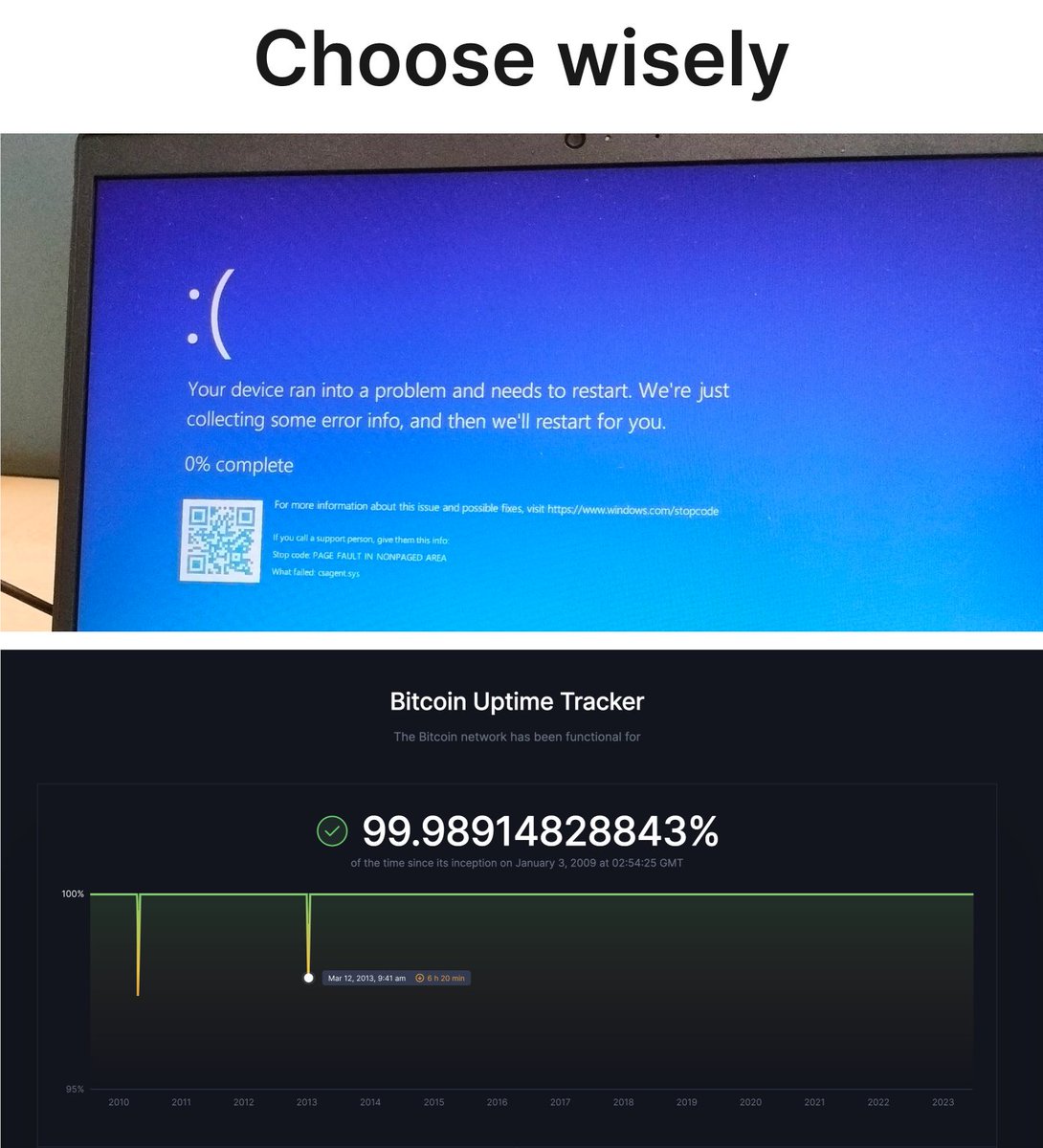bitshala's tweet image. Corporations or OSS? Choose wisely. #Microsoft #OpenSourceSoftware 

Join our workshop tomorrow at Bitspace for free Debian installs and setting up your #Bitcoin node! 

🌟 Workshop details : lu.ma/67lvtkhc