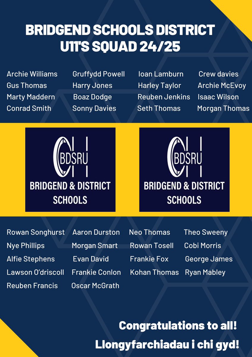 Bridgend District Schools U11’s tweet media