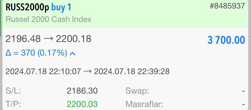 BAŞLIYORUZ! 

🔥3.700 $ | 122.508 ₺🔥