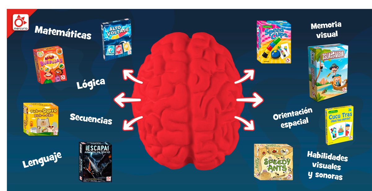 Mercurio_Juegos's tweet image. Como hemos podido comprobar con el proyecto Conectar Jugando y otras investigaciones, jugar a juegos de mesa mejora las funciones ejecutivas, así como la memoria y la fluidez verbal.

¿A que estás esperando para jugar? ¡Feliz Día Mundial del Cerebro! 🧠

#díamundialdelcerebro