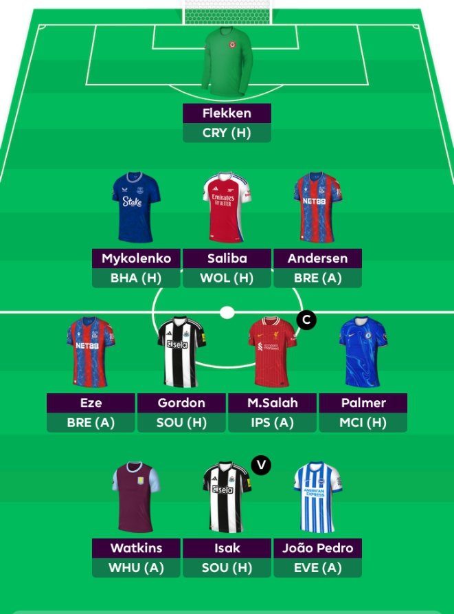 Cudicini_'s tweet photo. @OfficialFPL Okay https://t.co/daoo5mxTaW