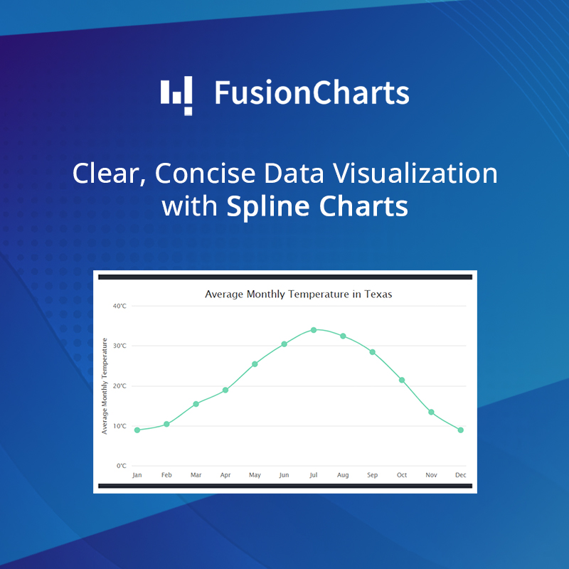 FusionCharts's tweet image. 📊Visualize trends like never before with @FusionCharts' simple spline chart! Transform your data into actionable insights effortlessly. 👉 bit.ly/3xVWC3d
#DataVisualization #SplineCharts #JavaScriptCharts #Charting #DataAnalytics
