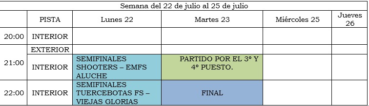 LIGA DE VERANO FUTBOL SALA ALCORCÓN 24 🏆| 

📢📢 SEMIFINALES📢📢 

21:00 Shootters - EMFS Aluche 

22:00 Tuercebotas - Viejas Glorias 

Os esperamos para ver estos partidazos en el pabellón M-4 . 

Recordar BAR y Merchandaising desde 1€ !

#GoLvfs ⚽