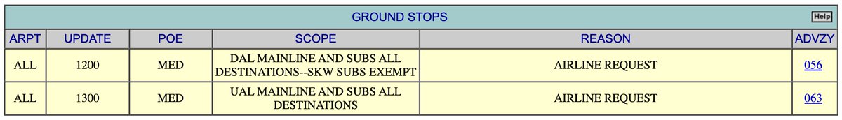 JetSpeed97's tweet image. Great day to be a non-DL/UA customer. I'm sure everyone's getting shortcuts galore by ATC this morning, too.