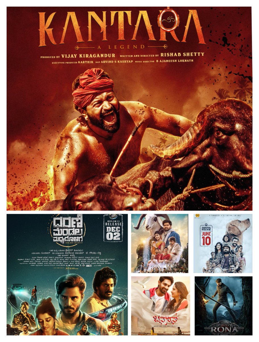 BoxOffice_Films's tweet photo. #68thFilmfareAwardsSouth #Kannada #Sandalwood Winners 👏

#Kantara - 6
#DharaniMandalaMadhyadolage - 2
#Taledanda - 2
#777Charlie - 1
#Banaras - 1
#VikrantRona - 1

#RishabShetty #SapthamiGowda #ChaithraAchar #AchyuthKumar #NaveenShankar #SunidhiChauhan #FilmfareAwardsSouth https://t.co/wrqbaTDzkn