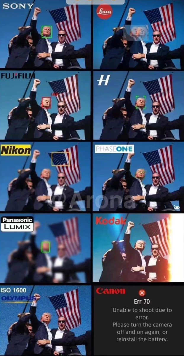 Don't take a rangefinder to a gunfight