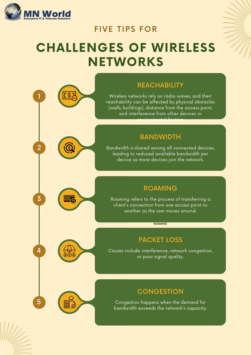 MNWorldEPL's tweet photo. Hurdles of wireless network and solution by #MNWorld
#MNWorld #ServiceDesk #ITSupport #CustomerService #ExpertAssistance #SeamlessOperations #technology #informationtechnology #business #it #itsupport #itservices #managedserviceprovider #manageditservices #Wireless https://t.co/EG5JeGqDKm