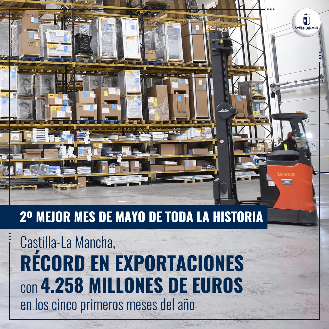 🔝 #CLM supera los 4.258 millones de euros en exportaciones en los cinco primeros meses del año por primera vez en toda la historia, después de registrar el segundo mejor mes de mayo en toda la serie del comercio exterior en la región.

ℹ️ castillalamancha.es/node/386451