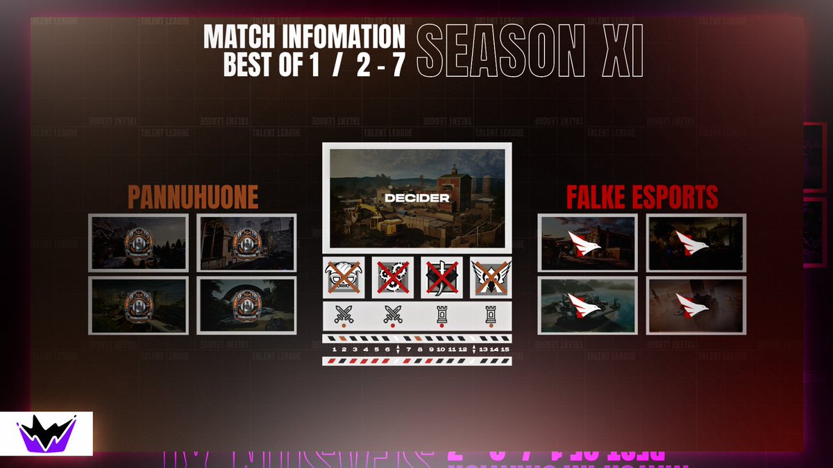 Talent_GG_'s tweet photo. . @FALKE_EC are back to their winning roots, taking down Pannuhuone and moving 1 step closer to the top being in 7th for now!

You can find the player Statistics below!👇

#PraiseTalent https://t.co/48hTb0OUAX