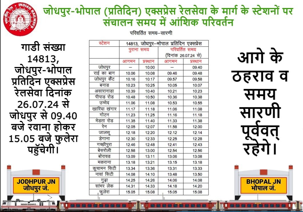 DRM Jaipur tweet media