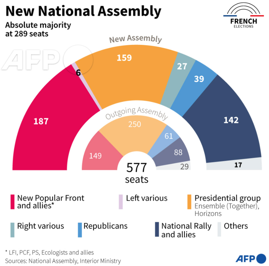 World Solutions tweet media
