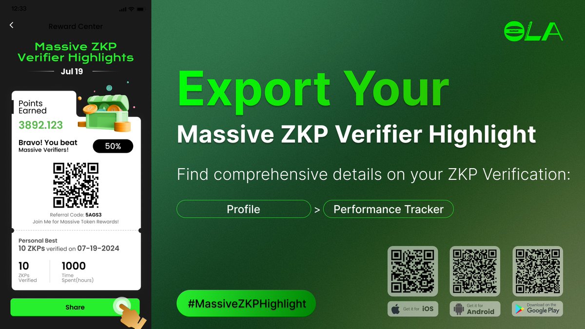 ola_zkzkvm's tweet image. 💪 Share To Win #MassiveBoosters!

🏆 Win one of the 10x Massive Point Boosters (3x to 5x), boosting your points up to 10 times during Daily Happy Hours and Happy Weekends!

📅 July 19 — July 29