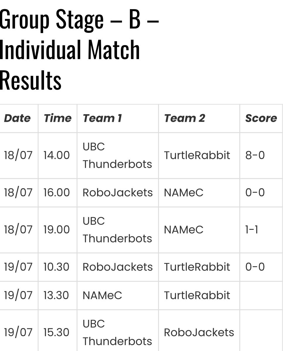 ClubInnovationUB tweet media