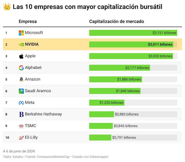 Gabriela Jiménez tweet media
