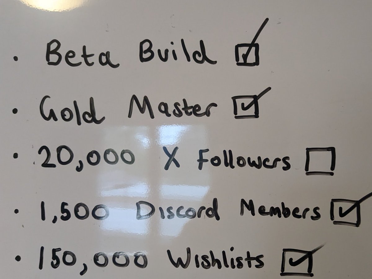 ConscriptGame's tweet photo. The 2024 dev goals I wanted to reach before the launch of CONSCRIPT.

Only one remains.

Can we reach it? https://t.co/9Z0w1hgPKd
