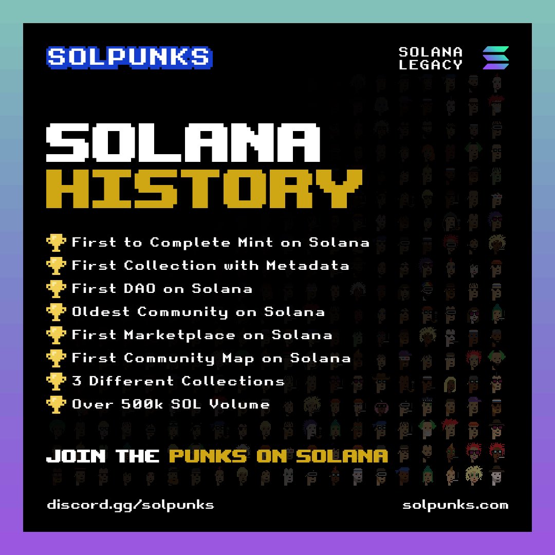 Mereusx's tweet image. SolPunks.