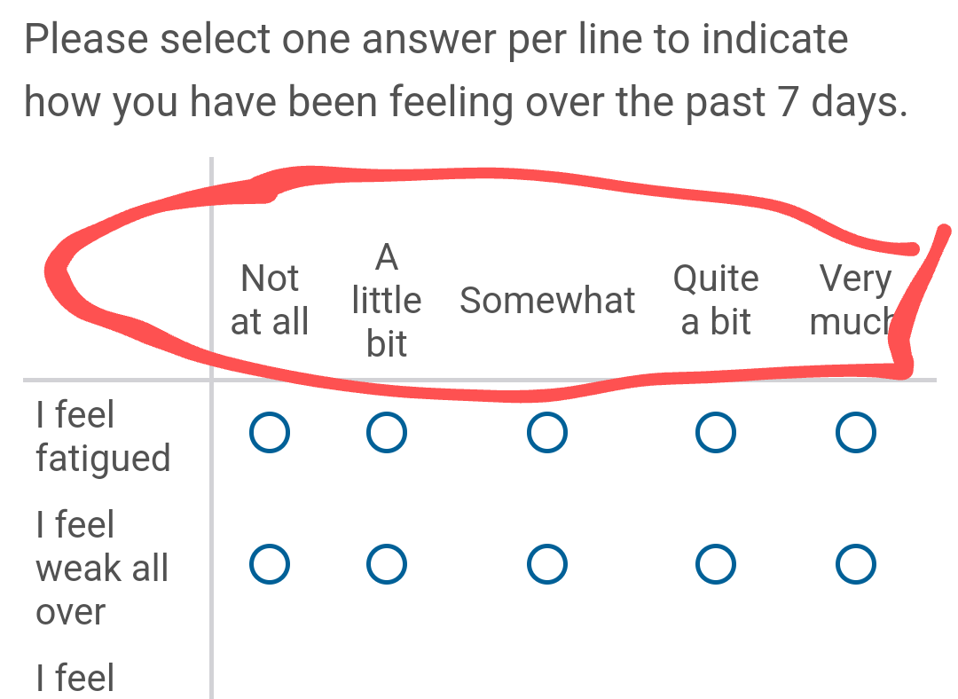 MorayMcC's tweet photo. Is this the most British survey categorisation of degree ever? https://t.co/dHqrreglXN