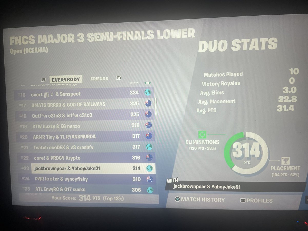 Corekame's tweet image. Qualed uppers w/@Jakeocuh