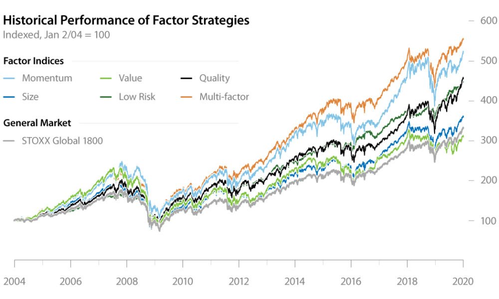 Quant Science tweet media