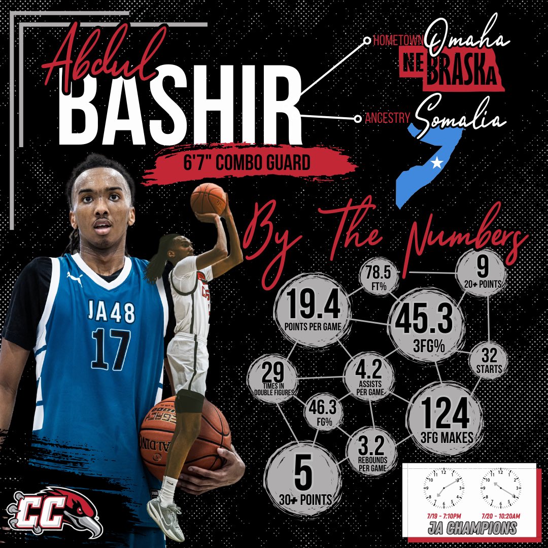 Casper College MBB tweet media