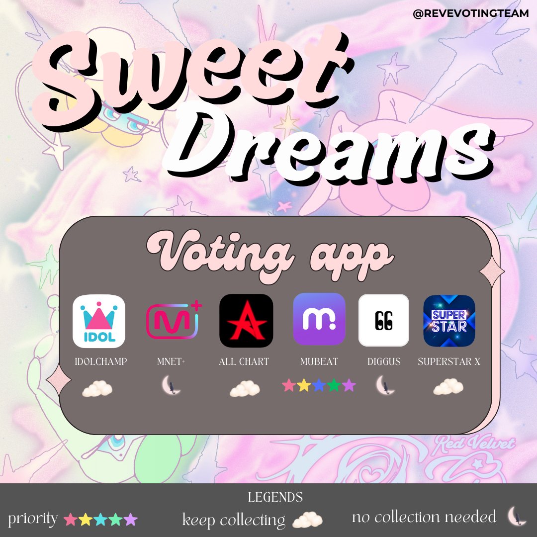 ReVeluvs Voting Team 🎀 tweet media