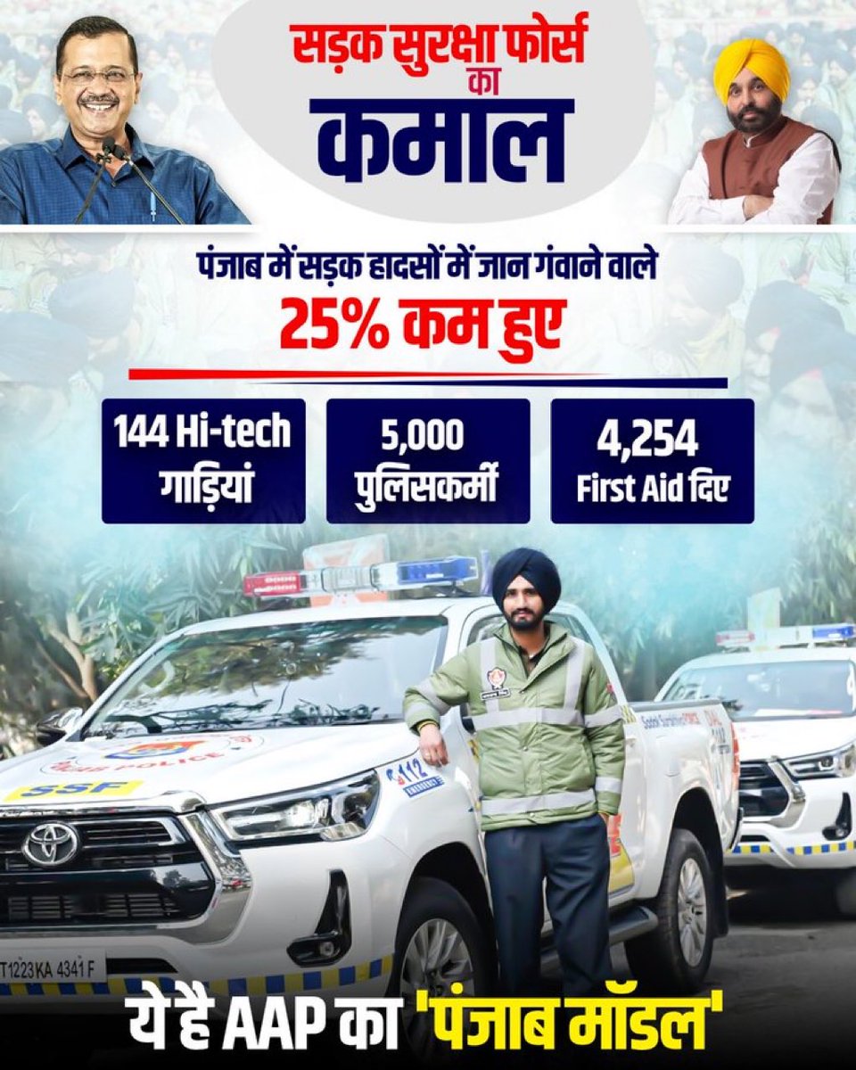 AdilKhanAAP's tweet photo. AAP का क्रांतिकारी ‘Punjab Model’‼️ https://t.co/SwIFFEZ2Rn