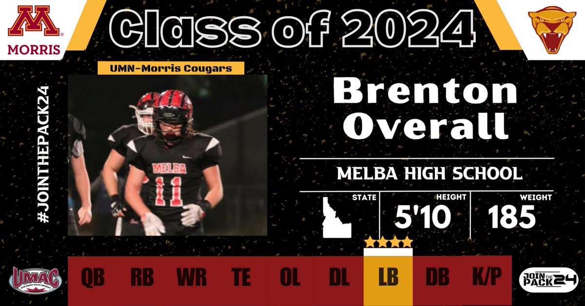 Minnesota Morris Football tweet media