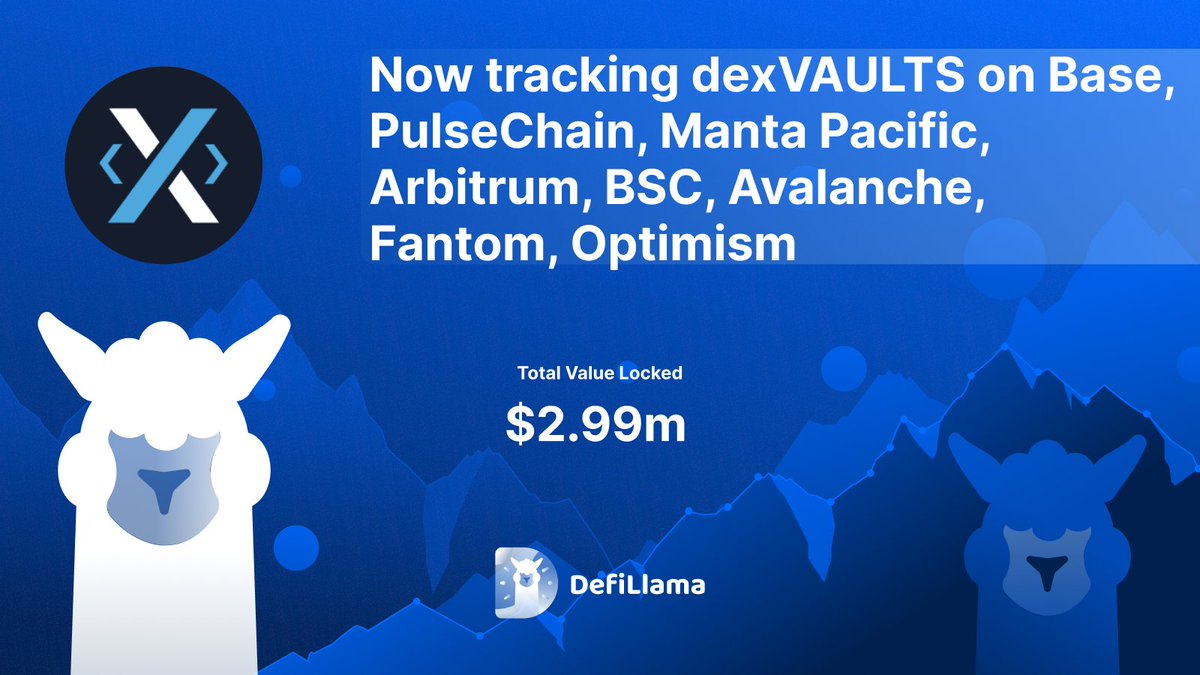 _Sonic_HUB's tweet photo. 𧬠@DexFinance #dexVAULTS now tracking on @DefiLlama
𧬠#dexVAULTS is the modern way to manage yield farm investments. It empowers investors by incorporating advanced trading strategies employed by experienced investors. https://t.co/w0emvom91I