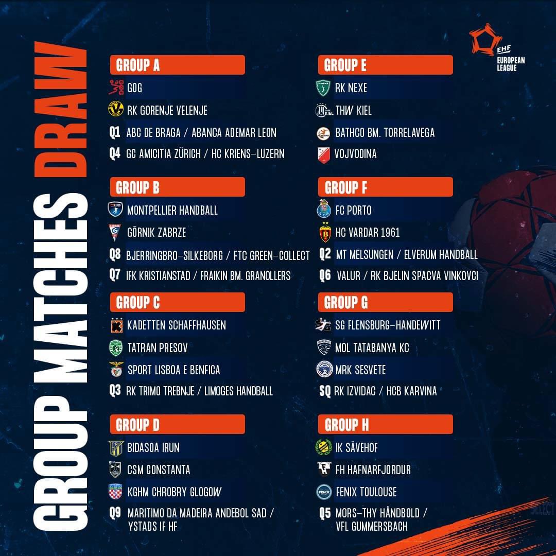 Draw for the EHF European League 2024/25 group phase.

Some very interesting groups. Especially B, C, E and H.
#handball