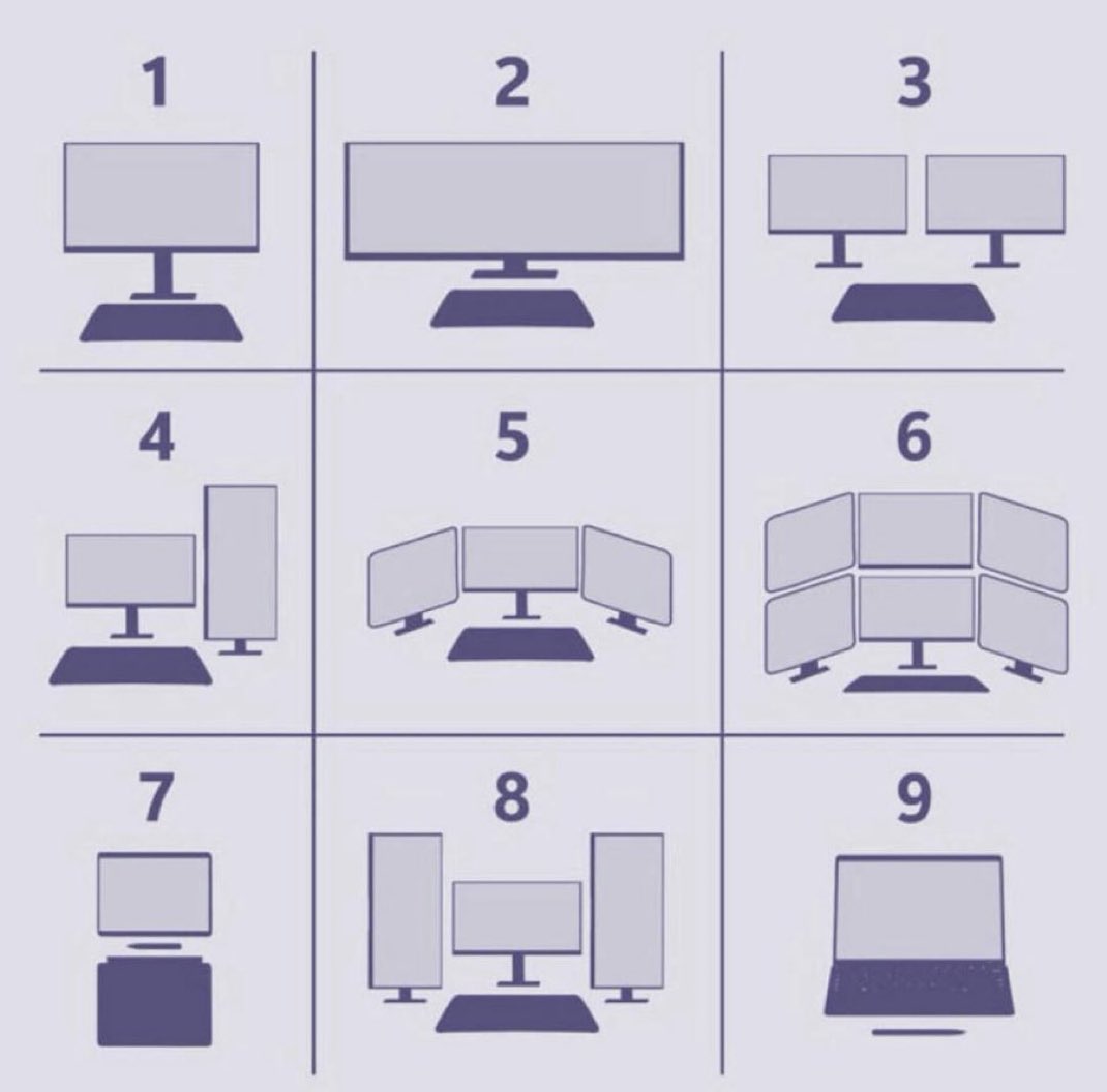 GuarEmperor's tweet photo. Team nomor 5 
Kalau Kamu? https://t.co/FwlMtl3rLg