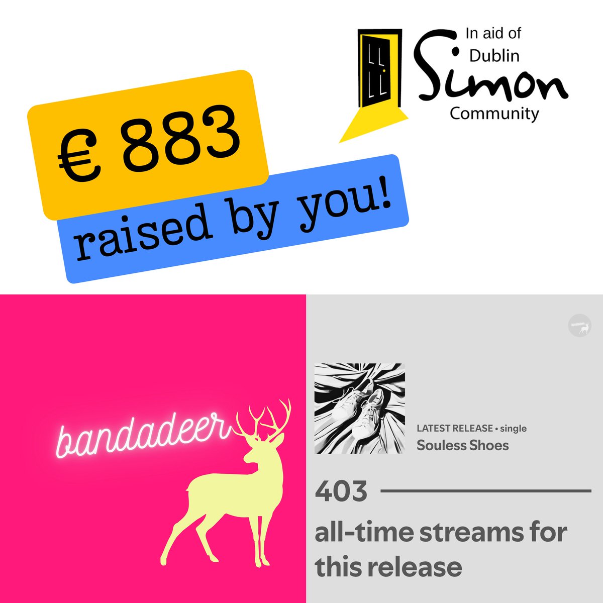 bandadeer's tweet photo. There comes a time when you can't ask people to do much more &amp; it looks like we've hit that point! We've just added in the https://t.co/sYW7V6VcGq Spotify stream matching for Souless Shoes &amp; the total amount raised for the Bandadeer Dublin Simon Community fundraiser is at...

1/5 https://t.co/5dwBI3JkVd