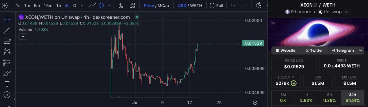cryptobarba tweet media