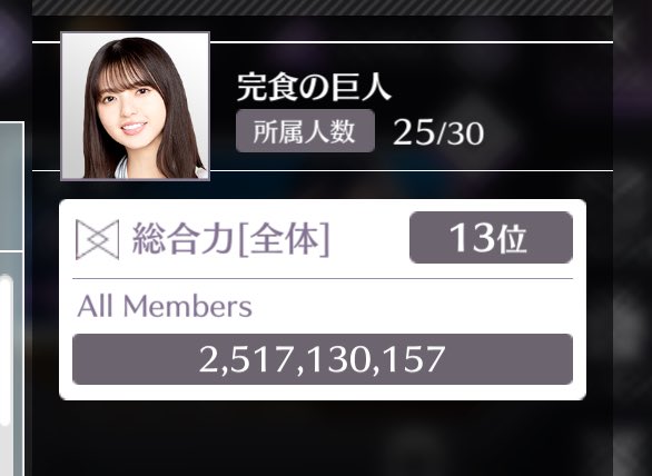 HappyYuki55's tweet image. 乃木フラチャンネル12ランキング13位

完食の巨人5人募集中です！！
グループID6983です

3日間ログイン無しとかがあれば追放対象にはなりますがその他は特に決まりは無いです！やる気があれば大丈夫です！

とても楽しいグルなのでよかったら来ませんかー
DMも受け付けてます

 #乃木フラ #ch12