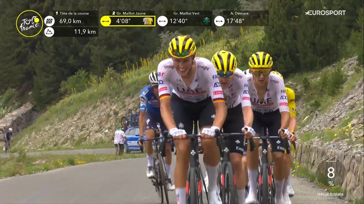 ammattipyoraily's tweet image. Politt isolated Vingegaard from 🐝s. 🇫🇷 #TDF2024