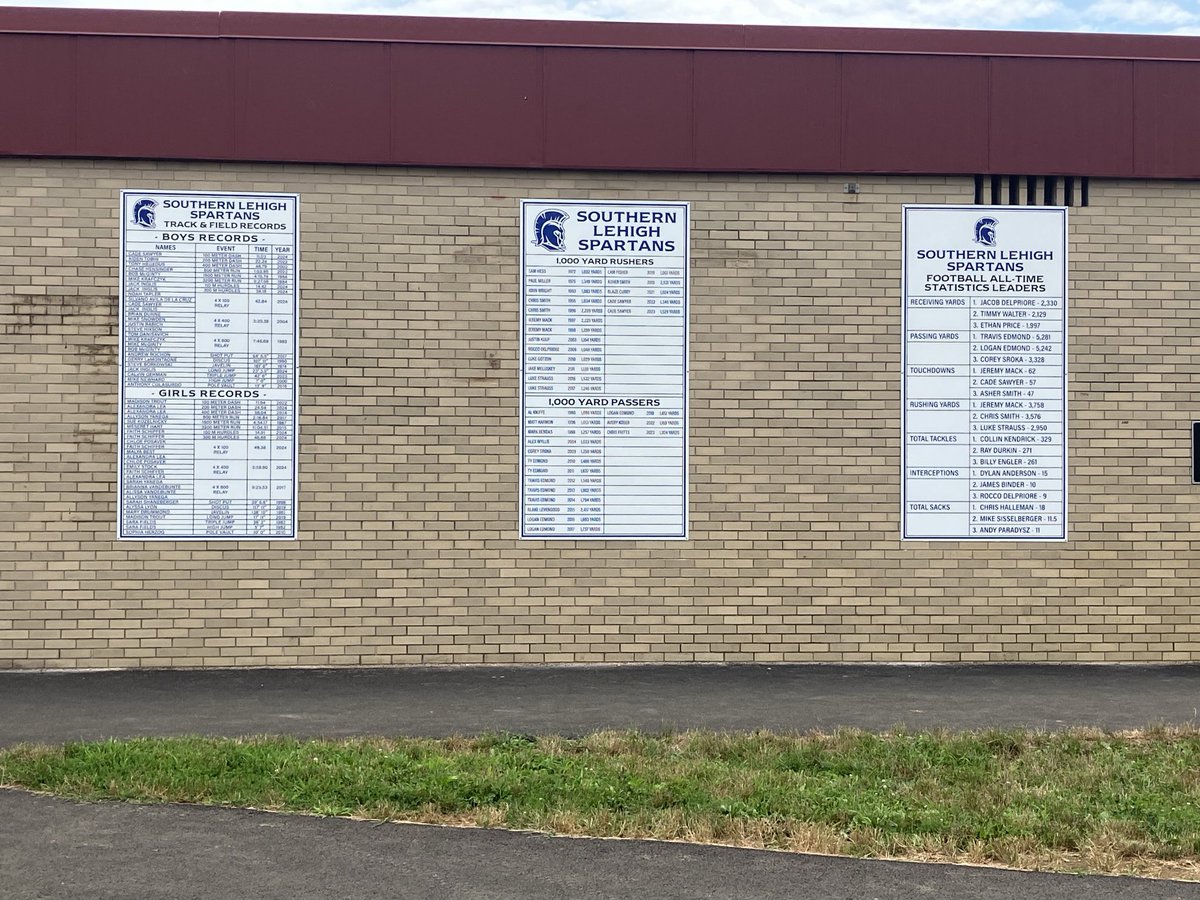 So. Lehigh Athletics tweet media