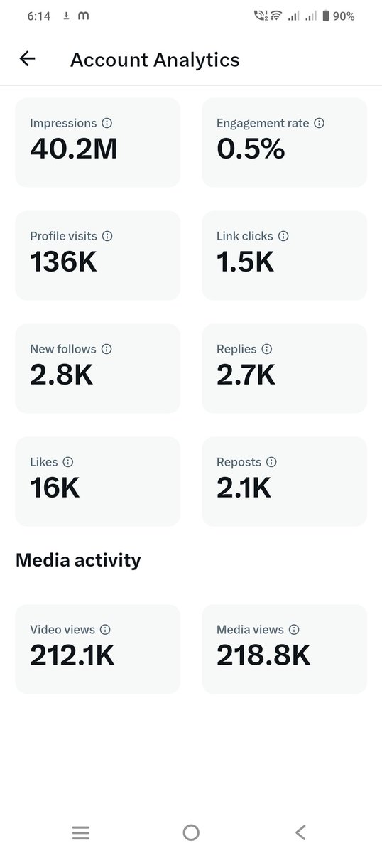 RuhiKhanReal's tweet image. मेरी पहली pyeout इस बार आएगी या नहीं?

और अगर आएगी भी तो कितनी आनी चाहिए ?🤔

#pyeout #इवनिंग #evning