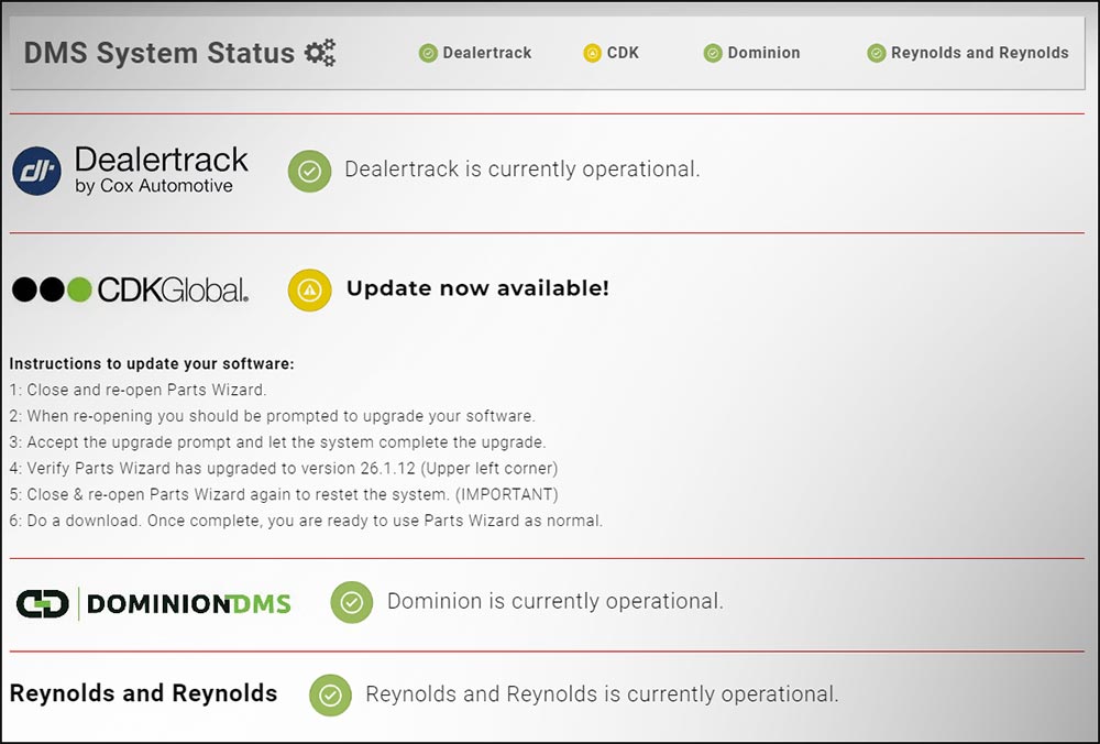 scansolutions's tweet image. Stay up to date! Our new DMS System Status page provides your organization with updates during outages or other issues that are happening! scansolutions.com/system-status.…