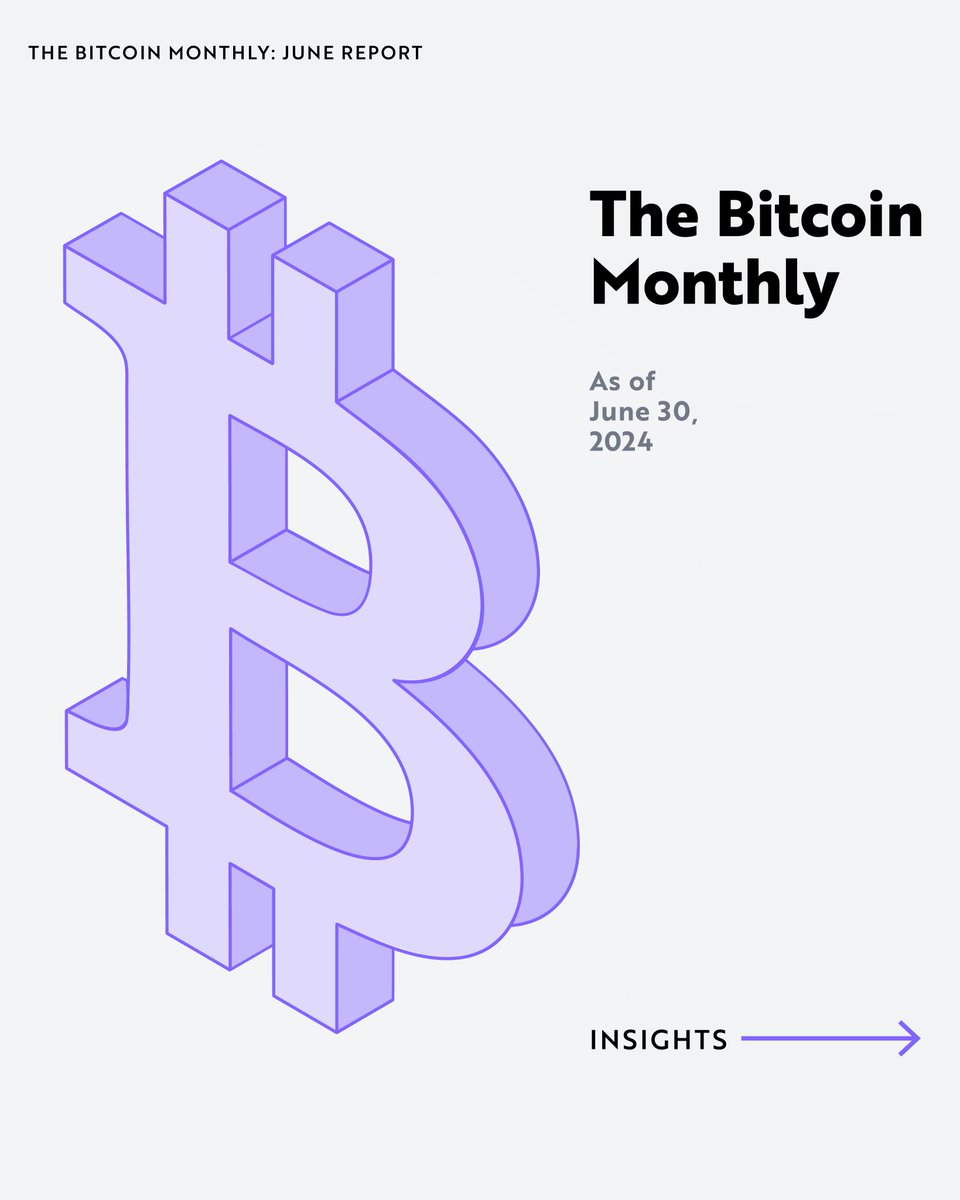 The June edition of The Bitcoin Monthly is here! Read the full report and  explore our latest #Bitcoin insights and research: https://t.co/KON1A4dlDx.