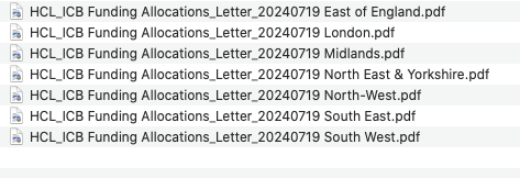 parthaskar's tweet photo. *NEWS*

Funding allocations (Year One)released for EACH @NHSEngland region re Implementation of #ClosedLoops #T1D
@NICEComms TA 943

Thank you @NHSDiabetesProg team for the hard work on this
And to clinicians &amp; local systems for patience

Let's make the magic happen

It's time x https://t.co/rv0OfVJ9Pm