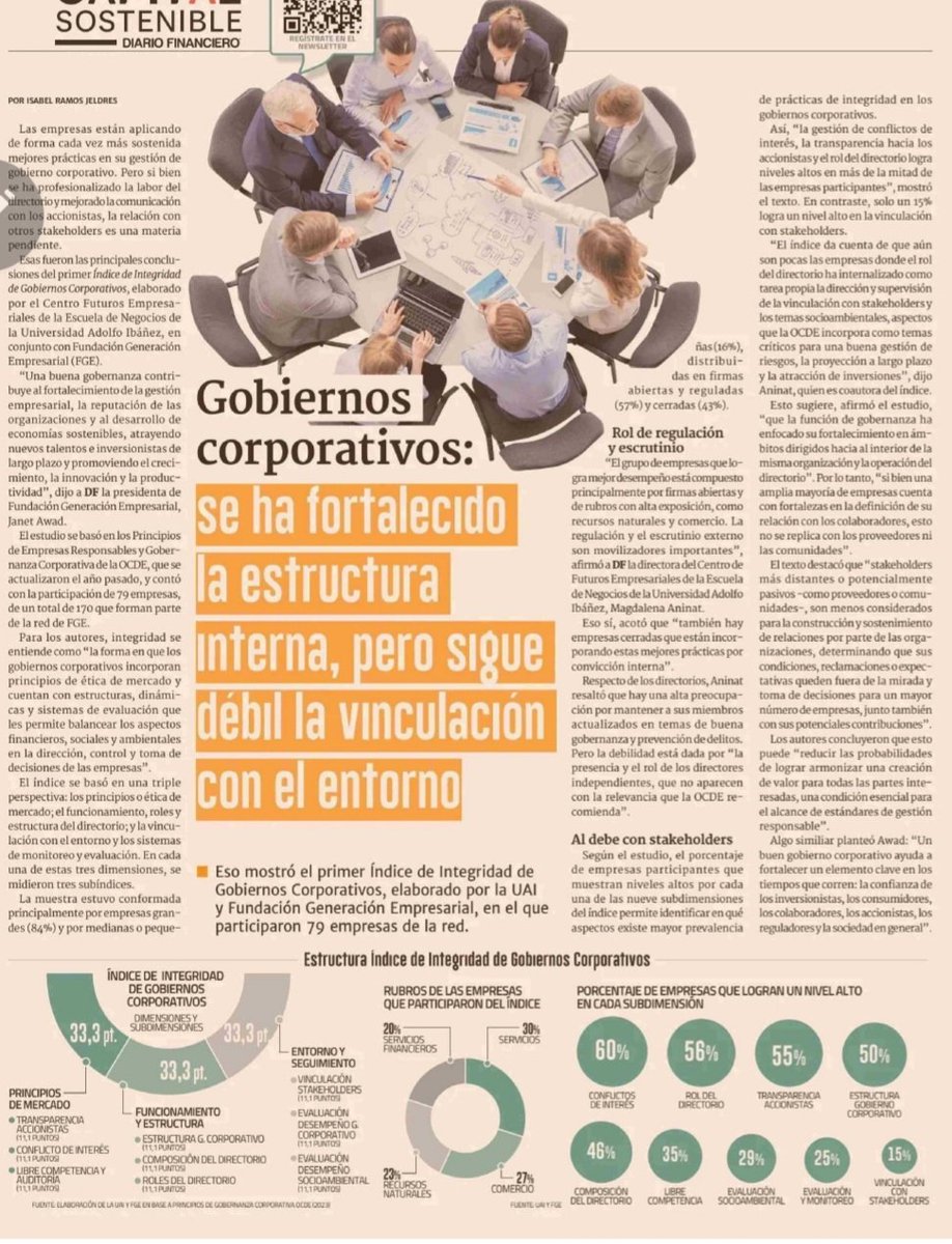 En Diario Financiero, principales conclusiones 1°Índice de Integridad de Gobiernos Corporativos, elaborado por el Centro Futuros Empresariales <a href="/UAI_CL/">UAI</a>, en conjunto con Fundación Generación Empresarial. Accede al Estudio completo aquí: noticias.uai.cl/assets/uploads…