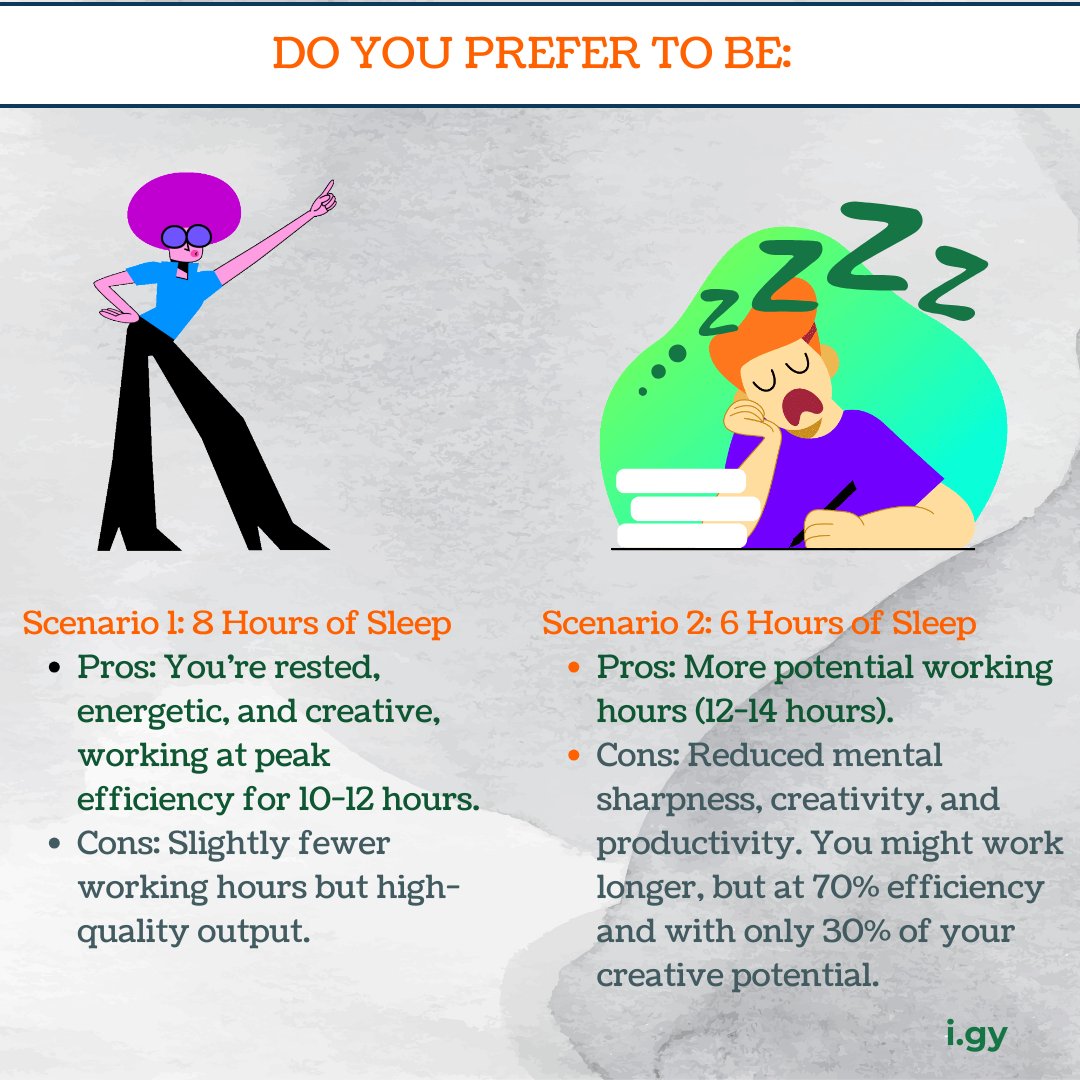 igrowyoung's tweet photo. Is X Hours of Sleep Enough?
Most people overlook the key rule – just fucking sleep enough! 😴 This means waking up naturally without an alarm, whether it’s 7, 8, or 9 hours. 🌙✨
👉Link in bio👈
#sleepwell #noalarms #justsleep #igrowyounger #justfuckingsleep https://t.co/t5Rplu6M1m