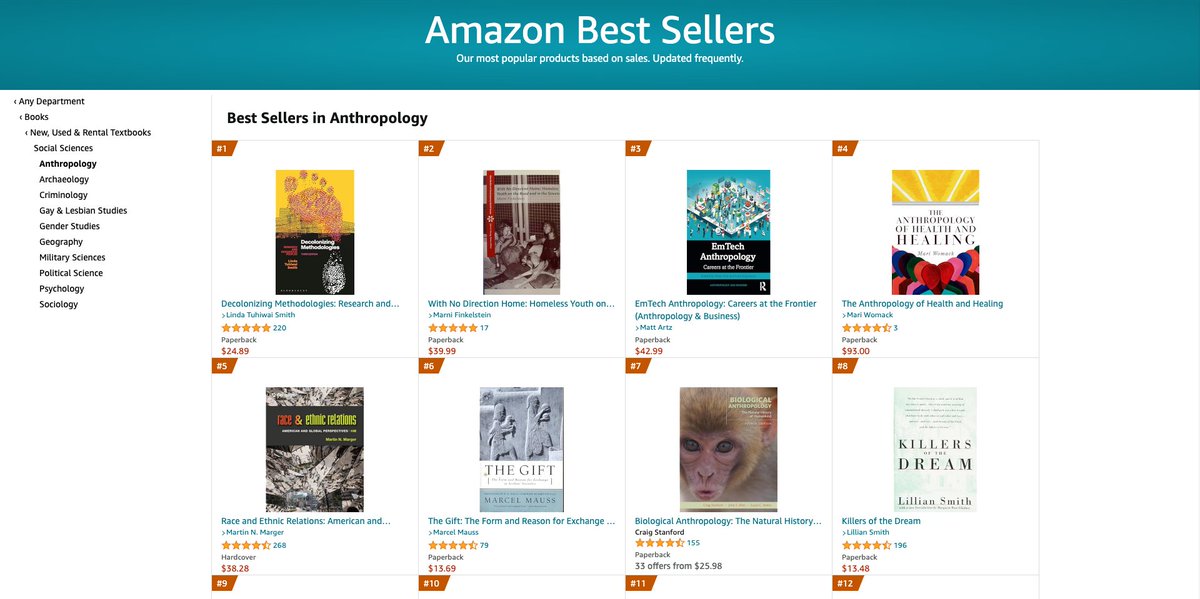 Thrilled to see #EmTech #Anthropology hit #1 in New Releases for General Anthropology on Amazon! 🎉📷 

Big thanks to all the supporters! It's exciting to see applied anthropology gaining traction. Let's keep pushing boundaries in tech &amp; innovation! 📷📷

emtechanthropology.com
