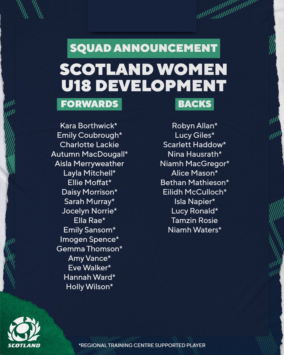 Scotlandteam's tweet photo. The Scotland Women U18 Development squad travelling to Wales next week has been confirmed 🏴󠁧󠁢󠁳󠁣󠁴󠁿

#AsOne https://t.co/o3LKlJlNSd
