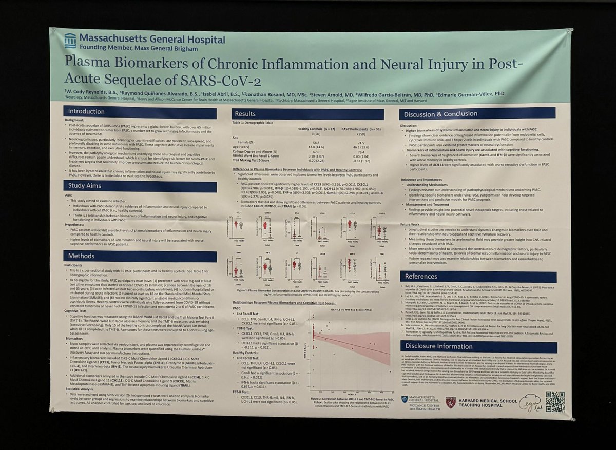 Edmarie Guzmán-Vélez, Ph.D. (@edmariegv) on Twitter photo Stop by our poster at #AANSC today (poster 002, 12pm) and learn about our work on cognition and biomarkers of inflammation and neural injury in #LongCovid
<a href="/MGHBrainHealth/">McCance Center for Brain Health at MGH</a> Stop by our poster at #AANSC today (poster 002, 12pm) and learn about our work on cognition and biomarkers of inflammation and neural injury in #LongCovid
<a href="/MGHBrainHealth/">McCance Center for Brain Health at MGH</a>