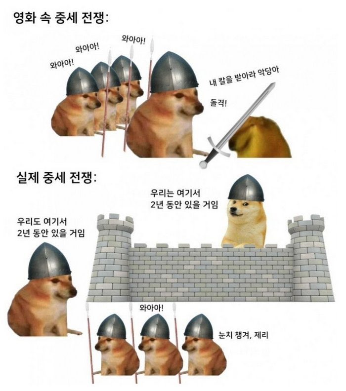 이 짤 가끔 보이는데

사실 저 ‘실제 중세 전쟁’ 대목 같은 일이 진짜 있기는 했는데

전쟁치고는 뭔가 평화로워 보이지만 저거 되게 무서운 배경을 깔고 있을 수 있음

자 저 성이 포위공격 버티는 동안 노약자들 다 어떻게 되었을까를 생각해봅시다