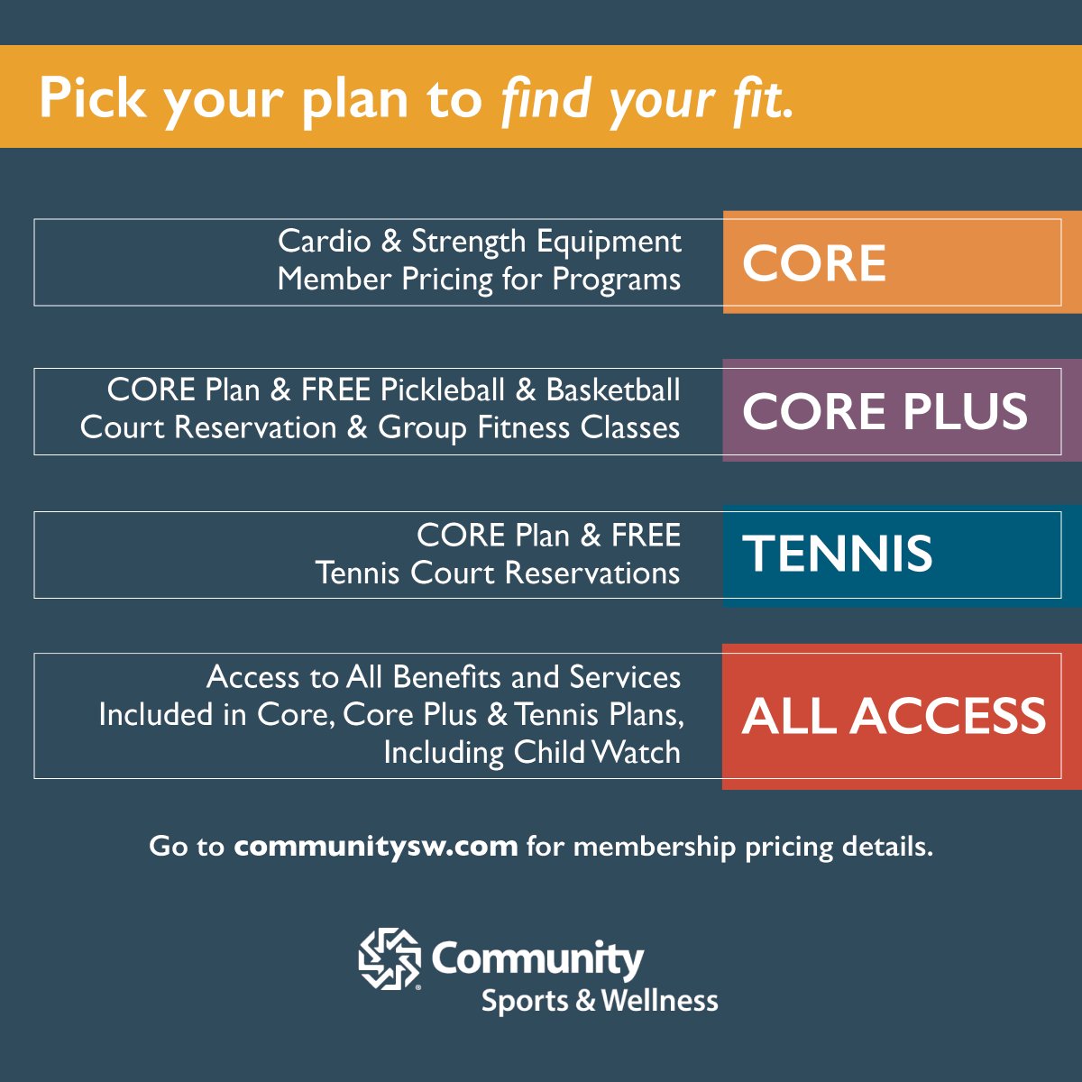 Don't let the heat keep you from reaching your goals!
Join Community Sports &amp; Wellness for as low at $29 per month, no commitment!
communitysw.com
#cswfindyourfit #bestofmadisoncounty